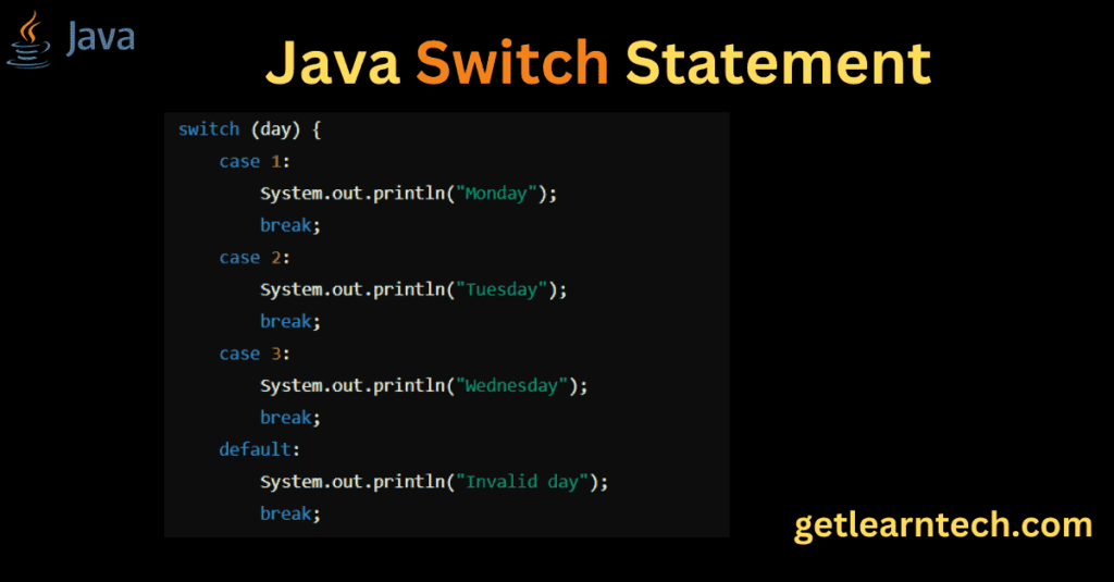 Java Switch Statement